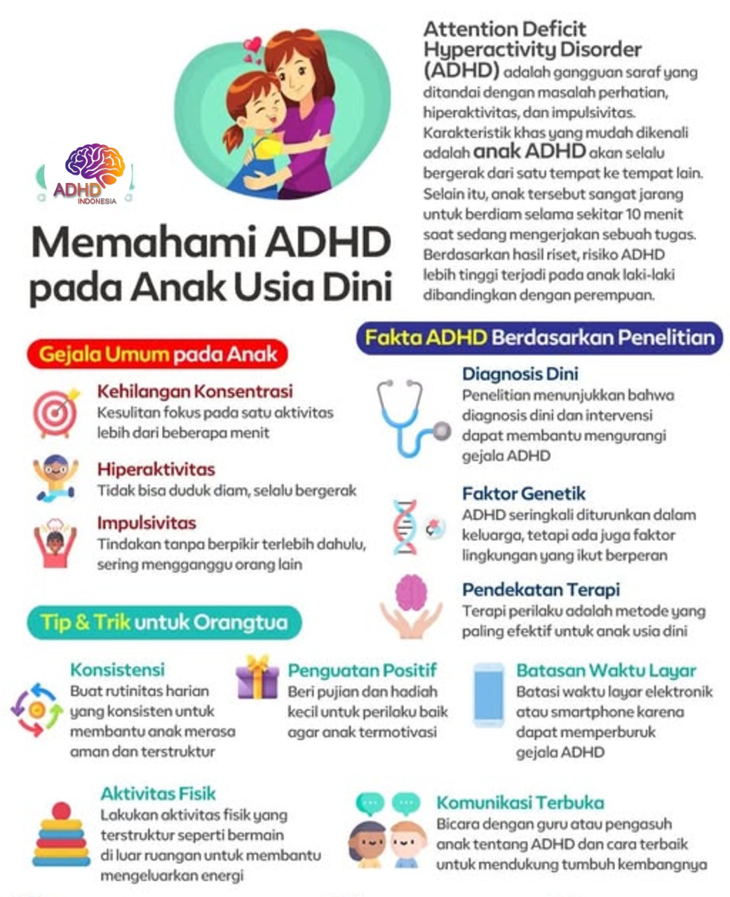 ADHD dan Potensi Bakat Anak yang Perlu Didukung di Kabupaten Aceh Barat