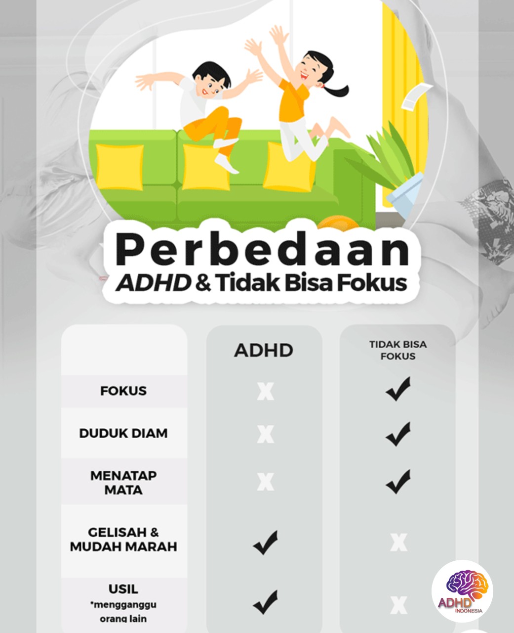 Apa Itu ADHD? Panduan Edukasi untuk Orang Tua di Kabupaten Aceh Barat