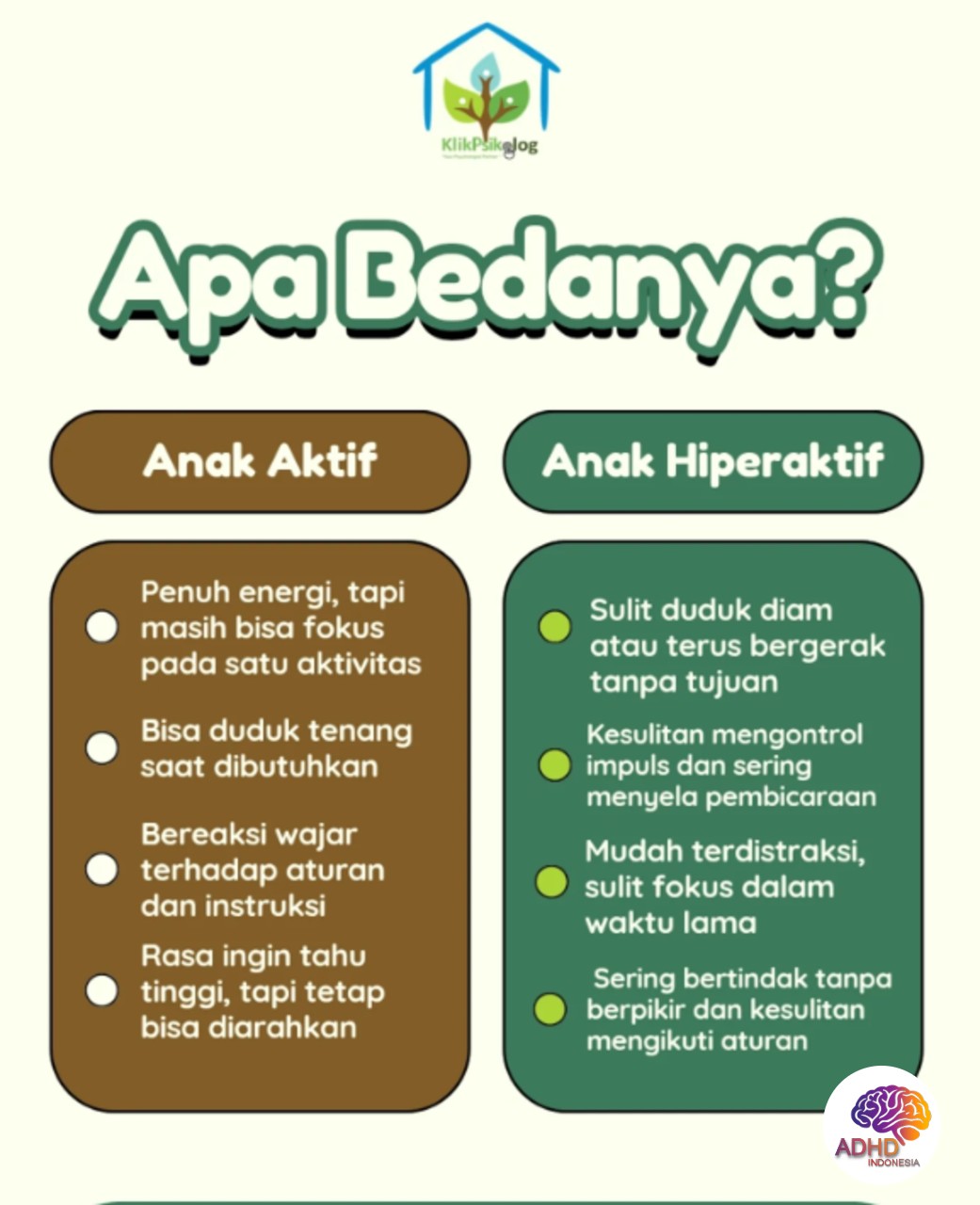 Perbedaan Anak Aktif dan ADHD yang Perlu Dipahami di Kabupaten Aceh Barat