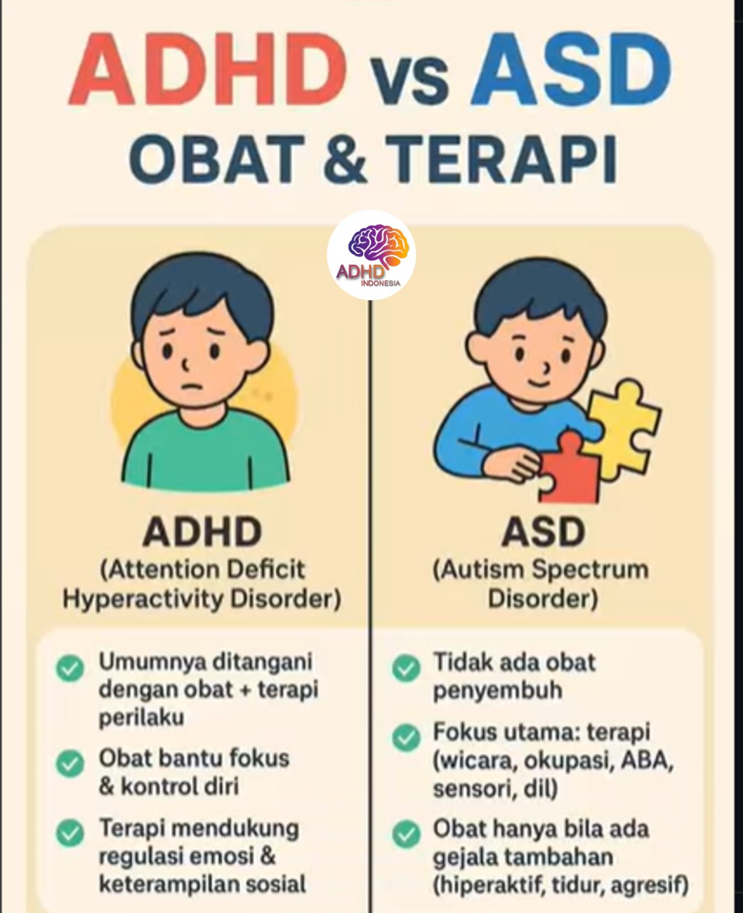 Terapi ADHD: Informasi Awal yang Perlu Diketahui Orang Tua di Kabupaten Aceh Barat